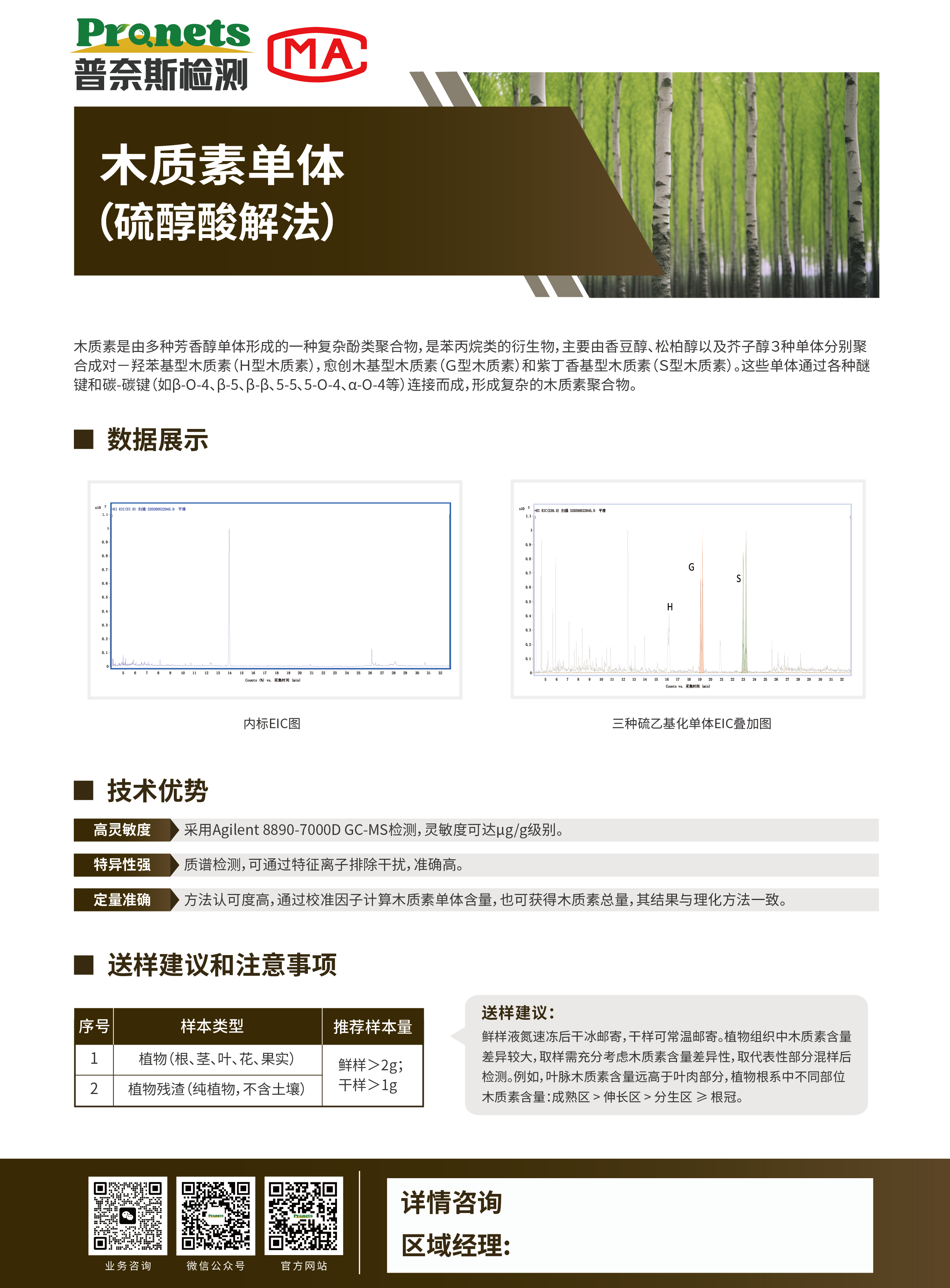 木质素单体检测在农学领域的应用研究